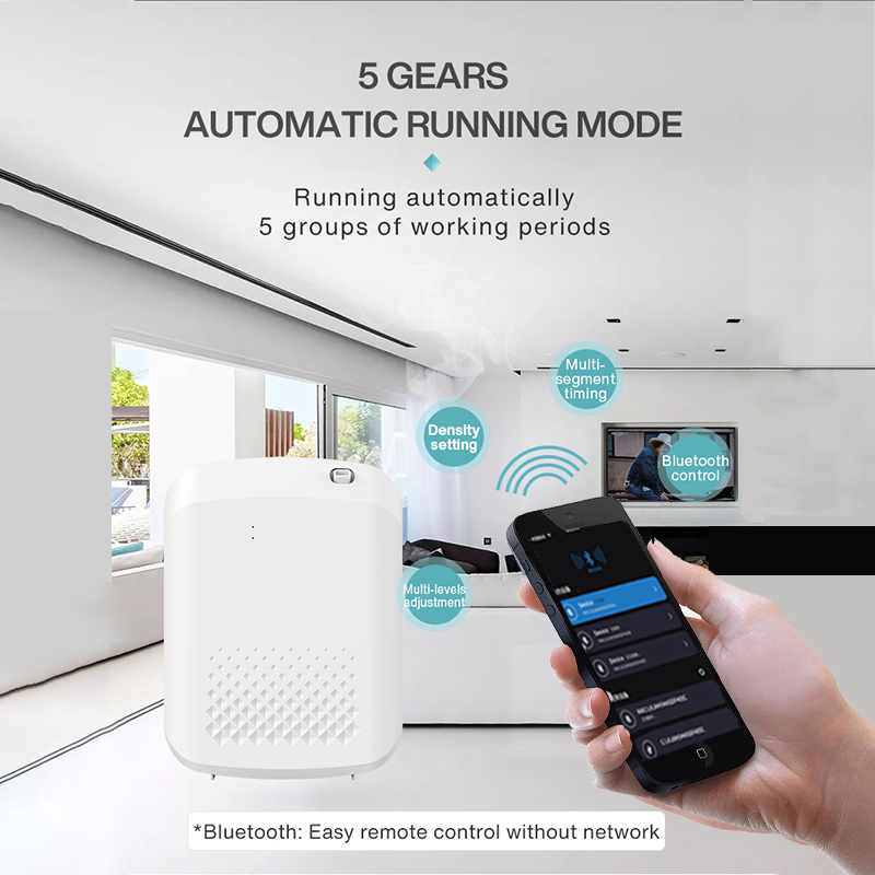 Akıllı Aroma YAYICI oteller ko - Home Fragrance Tool incelemesi ve fiyatı