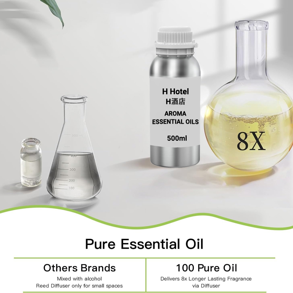 Difüzör için Koku 500ml Aromat - Home Fragrance Tool incelemesi ve fiyatı