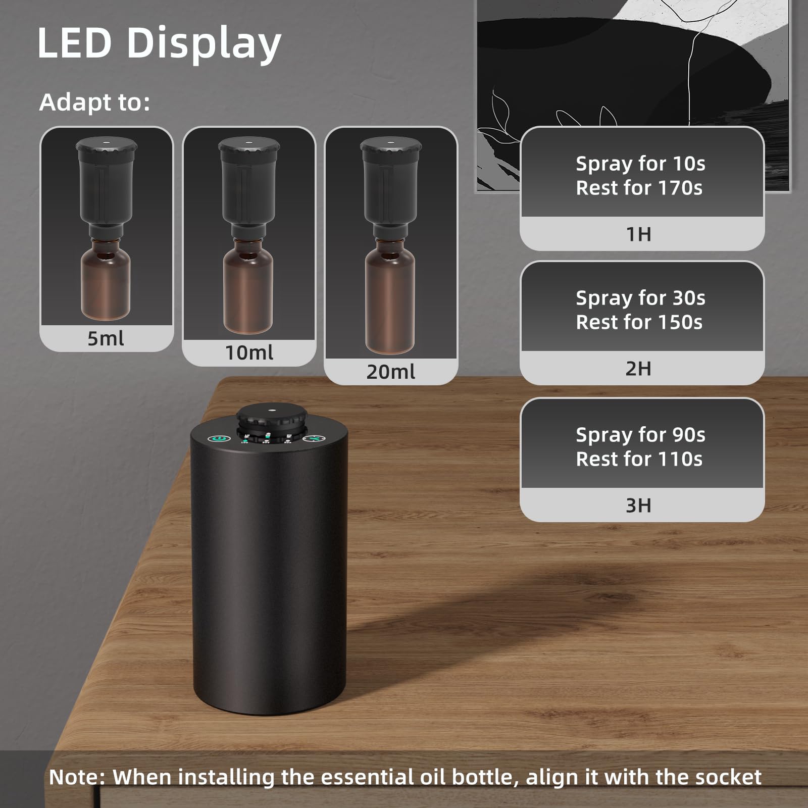 Susuz Esansiyel Yağ Difüzörü P - Home Fragrance Device incelemesi ve fiyatı