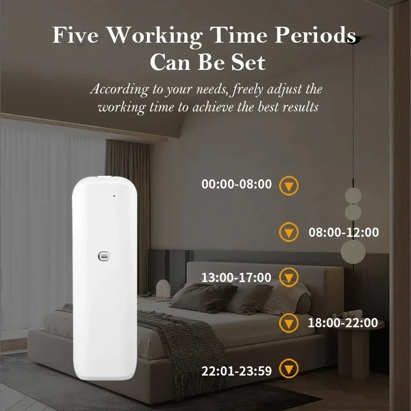 Koku difüzör tuvalet otomatik  - Home Fragrance Device incelemesi ve fiyatı