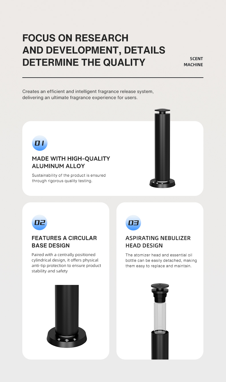 Ev Kokulandırıcı Parfüm Blueto - Home Fragrance Tool incelemesi ve fiyatı