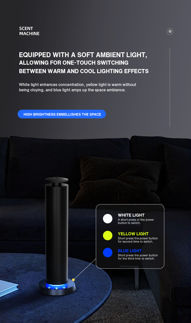Ev Kokulandırıcı Parfüm Blueto - Home Fragrance Tool incelemesi ve fiyatı