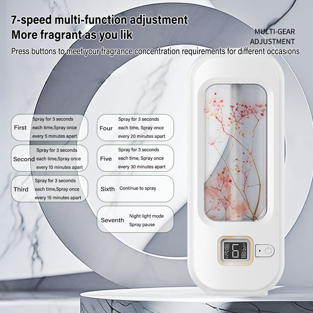 Aromaterapi Makinesi Otomatik  - Home Fragrance Tool incelemesi ve fiyatı